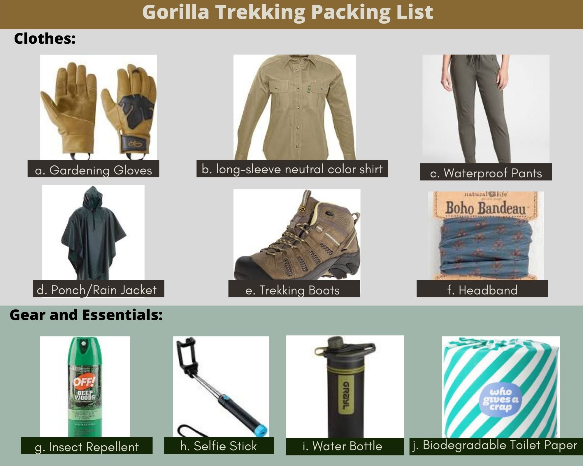 Understanding What to Wear for Gorilla Trekking is essential because the experience takes place in a completely natural environment where conditions cannot be controlled. Unlike walking trails in urban parks or standard hiking routes, gorilla trekking follows paths created through ancient rainforest ecosystems where visitors must adapt to the environment.
